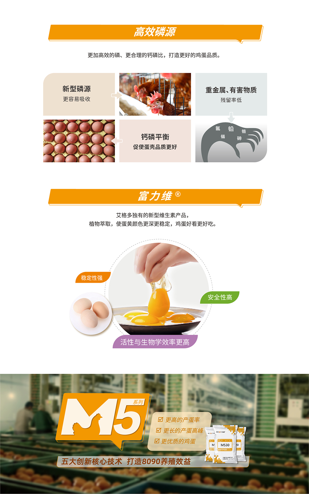 20220603 M530_產(chǎn)品詳情頁(yè)_畫(huà)板 4